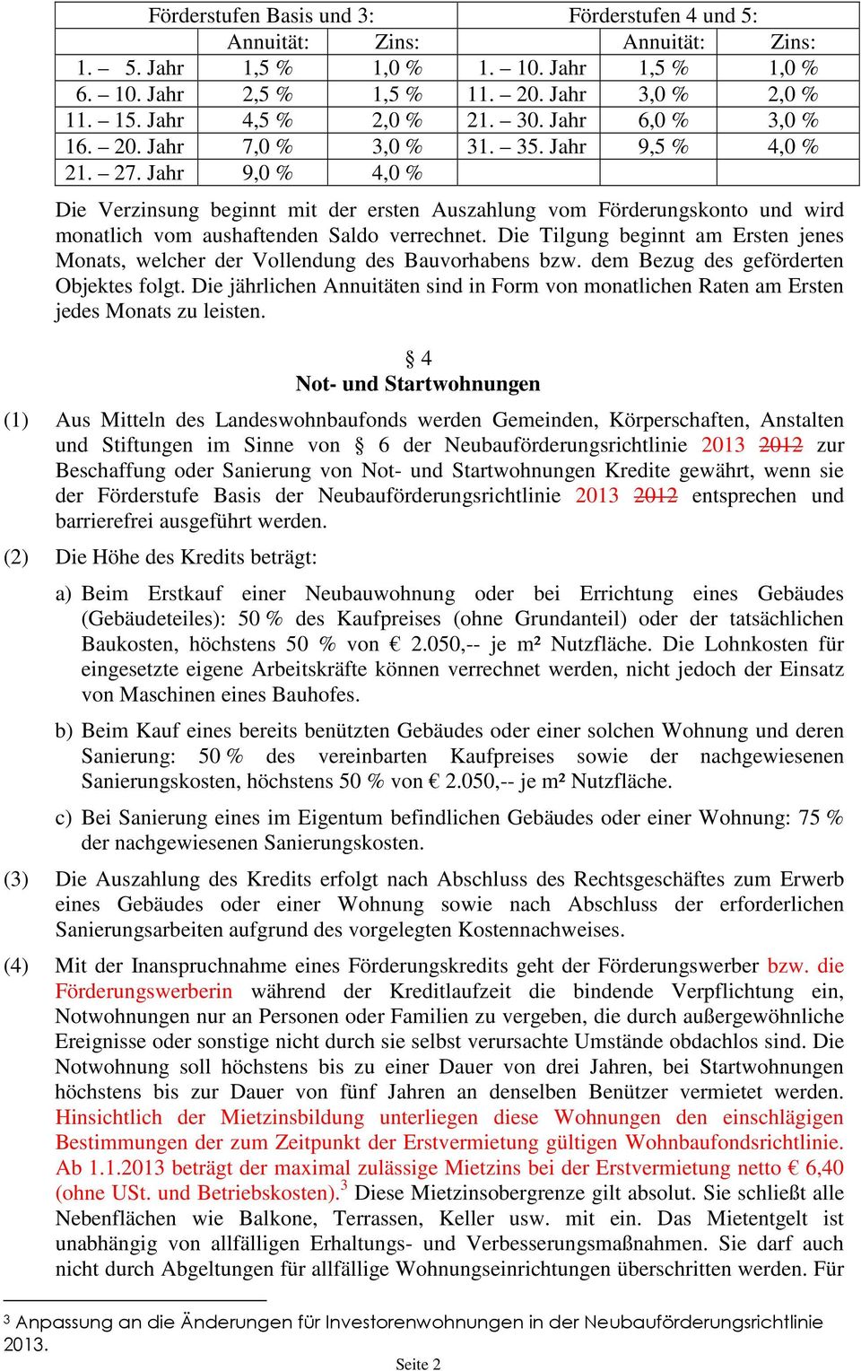 Jahr 9,0 % 4,0 % Die Verzinsung beginnt mit der ersten Auszahlung vom Förderungskonto und wird monatlich vom aushaftenden Saldo verrechnet.