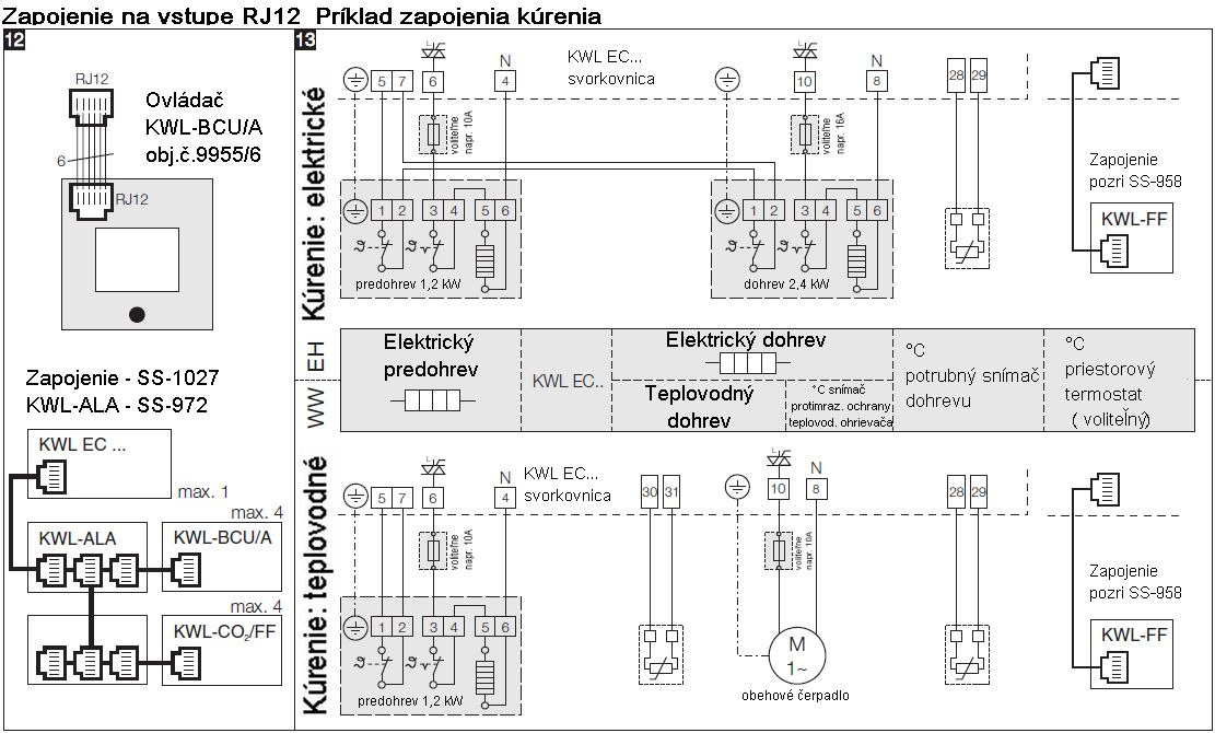 6.9 Schéma elektrického zapojenia SS-943 KWL EC 270/370 Pro