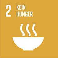SDG 2 Den Hunger beenden, Ernährungssicherheit und eine bessere Ernährung erreichen und eine nachhaltige Landwirtschaft fördern Denn ich war hungrig und ihr habt mir zu essen gegeben Mt 25,35 Die