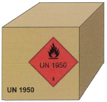 Gefahr-/ Großzettel Klasse 2 > Gase < Klasse 3 Entzündbare Gase Nicht entzündbare, nicht giftige Gase