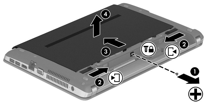 Entfernen der Service-Abdeckung Entfernen Sie die Service-Abdeckung, um auf den Speichersteckplatz, die Festplatte, das Zulassungsetikett und andere Komponenten zuzugreifen.