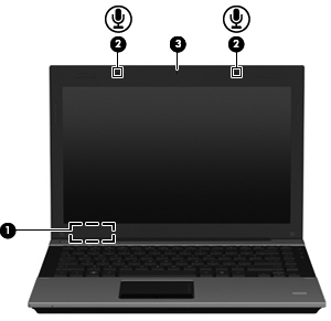 Displaykomponenten Komponente Beschreibung (1) Schalter für das interne Display Schaltet das Display aus und leitet den Standbymodus ein, wenn das Display geschlossen wird, während der Computer