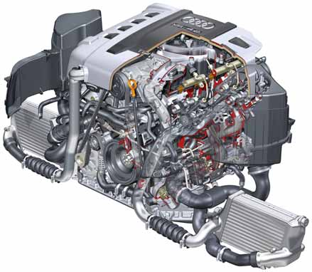 4,2 l V8 TDI-Motor mit Common-Rail-Einspritzung Änderungen vom 4,0 l zum 4,2 l V8 TDI-Motor schaltbarer, wasserdurchströmter Kühler für Abgasrückführung Common-Rail-Einspritzsystem mit