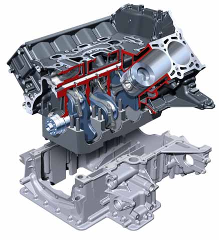 4,2 l V8 TDI-Motor mit Common-Rail-Einspritzung Kurbeltrieb Das Kurbelgehäuse mit einem Zylinderabstand von 90 mm ist aus Vermikulargraphitguss (GJV 450) und wie beim 4,0 l V8 TDI-Motor auf Höhe der