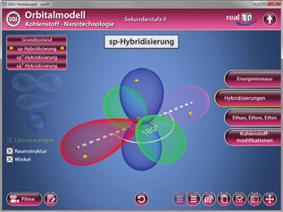 Orbitalmodell real3d Kohlenstoff - Nanotechnologie (Chemie Sek. II) Diese DVD-ROM bietet einen virtuellen Überblick über viele Inhalte rund um das umfangreiche Unterrichtsthema "Orbitalmodell".