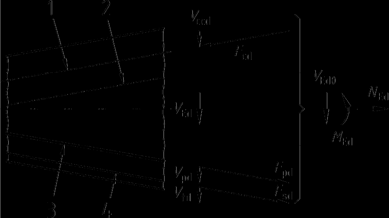 13-24 Beispiel 13 Querkraft im Abstand d vom Lagerrand: Die Berechnung erfolgt unter Vernachlässigung der Abminderung für die auflagernahen Einzellasten aus TS: V Ed0,red = V Ed0 [γ G (g k,1 + g k,2