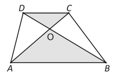 D26. Ein Trapez wird durch seine Diagonalen in vier Dreiecke geteilt. M1610D2600 Vervollständige den Lückentext, indem du aus den unten stehenden Ausdrücken auswählst.