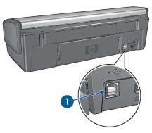 Kapitel 3 1 Automatischer Papiersortensensor 2 Tintenpatronen 3 Tintenreserve-Modus 1 USB-Anschluss Tasten und LEDs Mit den Tasten können Sie den Drucker