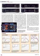 GTX SERIES Besonderes Augenmerk richteten die CRUNCH-Ingenieure auf die Entwicklung der Monoblöcke, denn in Musikstücken entfallen etwa 70% der Anteile auf den Frequenzbereich unterhalb von 100 Hz