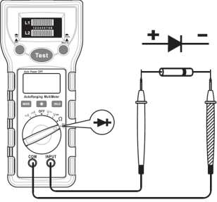 5.1.7 Diodentest ACHTUNG: Um Elektroschocks zu vermeiden, schalten Sie die Spannungsversorgung ab und entladen Sie alle Kapazitäten. 1.