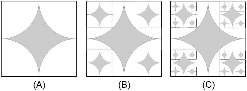 Aufgabe 5 (8 Punkte) Kurzaufgabe 5.1 (a) Einem Quadrat mit der Seitenlänge 1 werden gemäss Abbildung (A) vier Viertelkreise einbeschrieben. Berechnen Sie den Inhalt der grau hervorgehobenen Fläche.