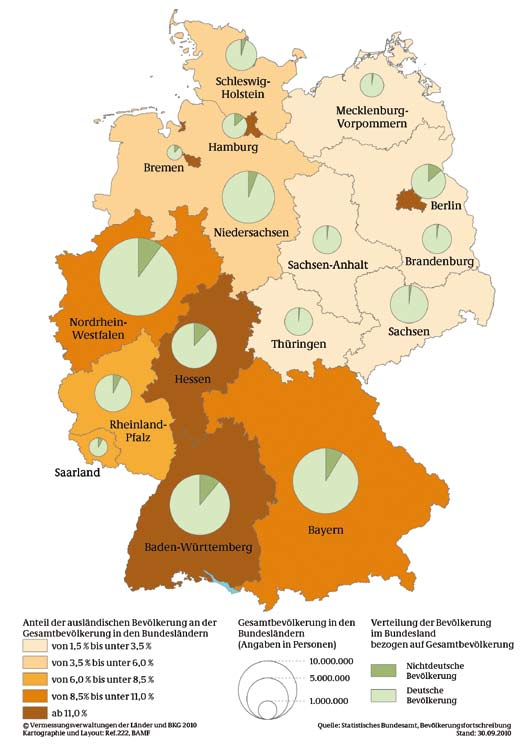III. Ausländische Bevölkerung Ausländische Bevölkerung nach Bundesländern 101 Ausländische Bevölkerung nach Bundesländern weisen die Stadtstaaten Berlin (13,6 %), Ham- burg (13,5 %) und Bremen (12,4
