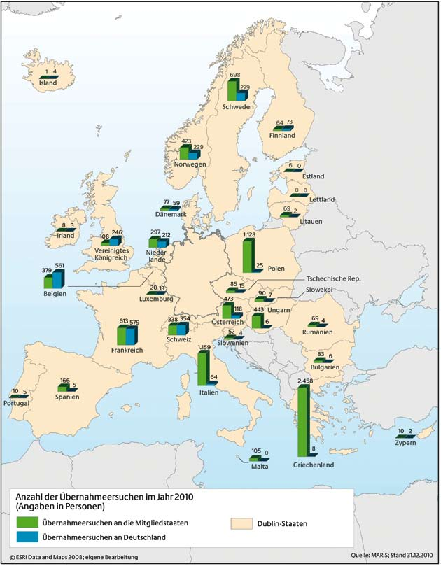 I. Asyl Dublinverfahren 41 Entwicklung der Übernahmeersu chen von und an Deutschland in Bezug auf die einzelnen Mitgliedstaaten 2010 im Vergleich zu 2009 Die fünf Mitgliedstaaten, an die Deutsch land