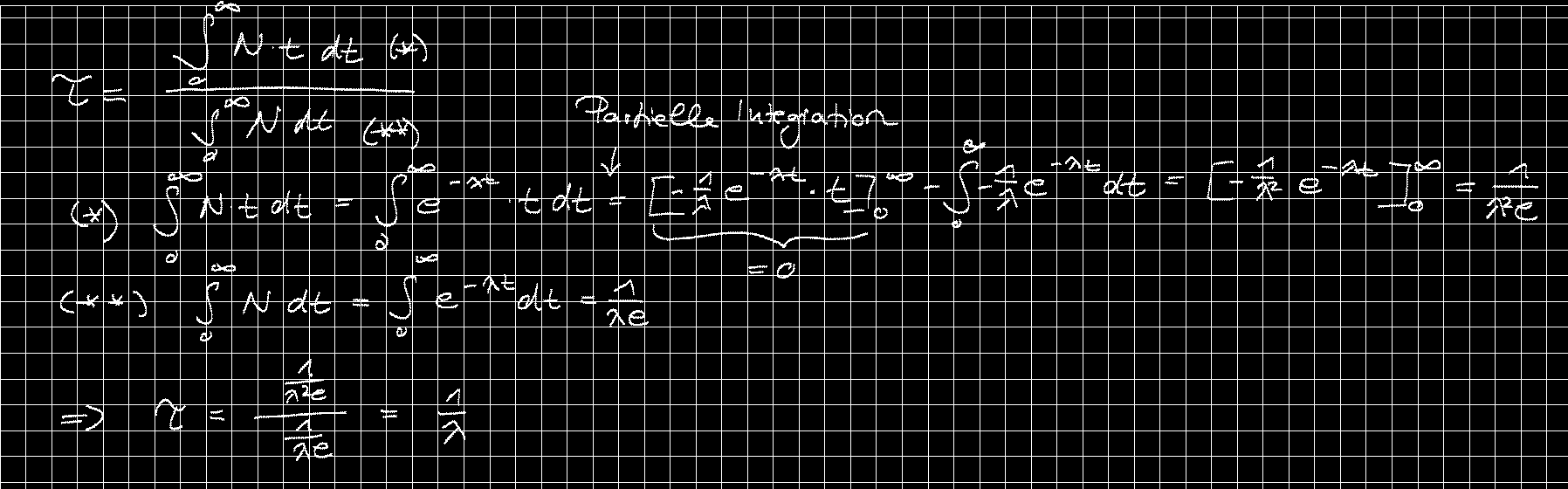Lebensdauer Die aus dem Experiment erhaltene Funktion beschreibt die Zerfallskurve. Daraus ergibt sich die Zerfallskonstante λ.