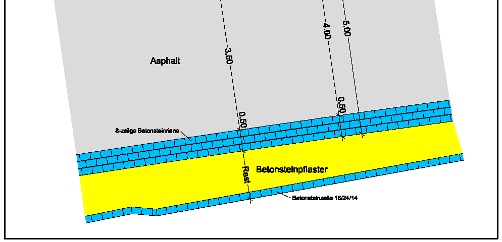 Planung Am Schumachersgarten Teichstraße Auf der Löwen
