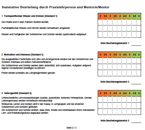 Lernphase 2 Summative Beurteilung X X X X X X 5 Kompetenzen werden mit je einer Teilnote zwischen 2 und 6 beurteilt (Kompetenzen, die nicht