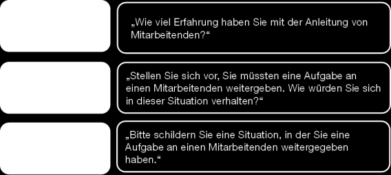 Wie sollte man bei der Planung, Durchführung und Auswertung strukturierter Interviews vorgehen?