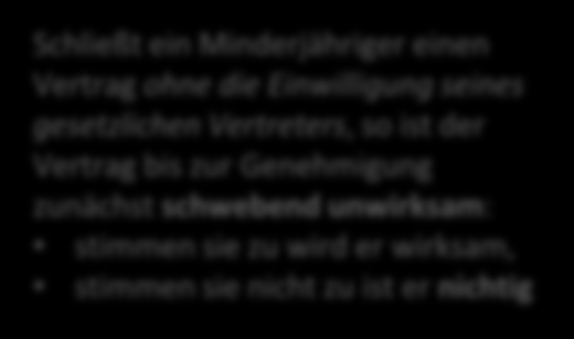 Recht und Steuern: Rechts-/Geschäftsfähigkeit Rechtsfähigkeit: die Fähigkeit, Rechte und Pflichten wahrzunehmen.