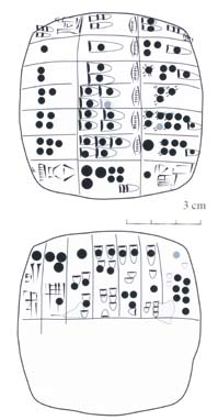 Altsumerische Tafel mit Übungen zu Maßeinheiten (wahrscheinlich frühdynastisch). Transliteration und Kopie.