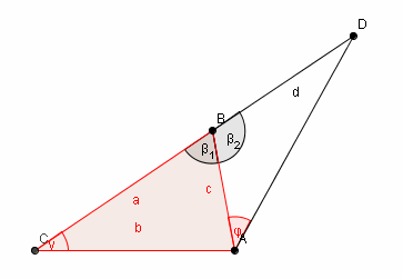 Mathematik Mag. Schmid Wolfgang Arbeitsblatt 4 3.