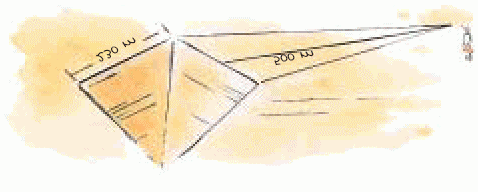 Geometrie Berecnungen in Rectwinkligen Dreiecken II ** Höe der Ceopspyramide Die Ceopspyramide in Ägypten at eine Seitenlänge von 230m Wenn ein Betracter 500m von der Pyramide entfernt stet, siet er