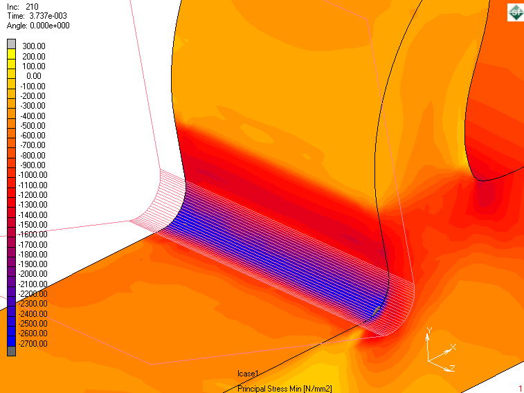 Simulation der Spanbildung 139 Abbildung 6-6 zeigt eine dreidimensionale Simulation des Zerspanvorgangs mit den Werten der Spannung im Material (Werkstück).
