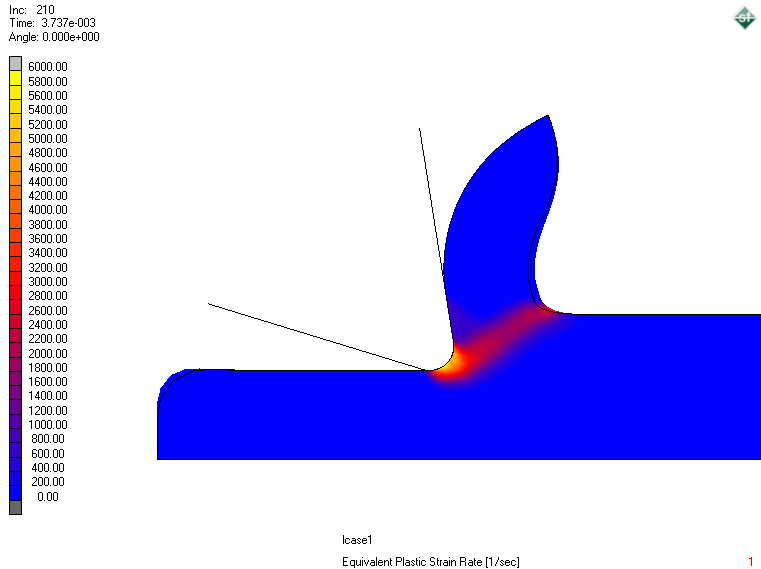 Simulation der Spanbildung 141 Die Simulation zeigt, dass höhere Spannungen am Schneidelement im Bereich der Schneidkante auftreten.