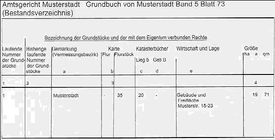 Anlage 2 Neubau Büro- und Verwaltungsgebäude Grundbuch (http://www.grundbuch.de/bestandsverzeichnis.html) Bestandsverzeichn is Im Bestandsverzeichnis werden Grundstücke aufgeführt.
