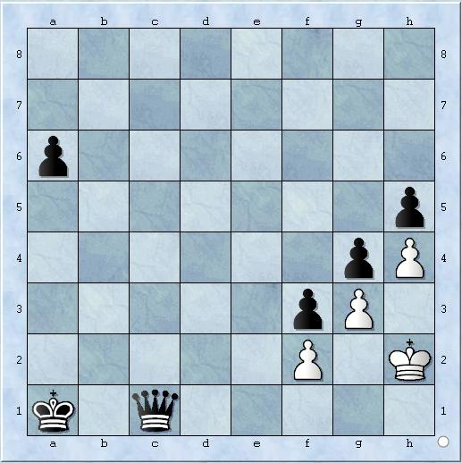 Limitation durch Tiefe (1) Weiß am Zug kann nur den Turm bewegen! Bei Suchtiefe 2 (2 Halbzüge) würde Weiß 1. T c8 c1 + nicht spielen, denn durch 1. D f1 x c1 verliert weiß 5 Materialpunkte. Wegen 1.