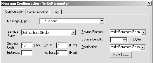 Projektierung und nbetriebnahme (EtherNet/P) Projektierungsbeispiel in RSLogix 5 6 Parameter schreiben Für den Schreibzugriff auf die Parameter sind nur wenige Ergänzungen zum Lesezugriff