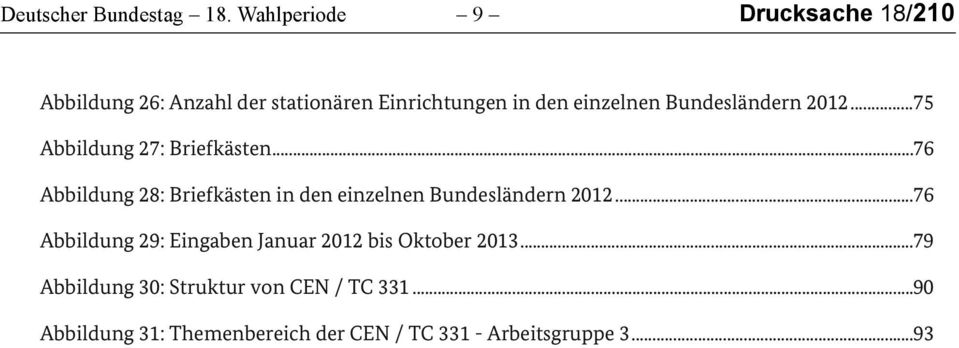 Bundesländern 2012... 75 Abbildung 27: Briefkästen.