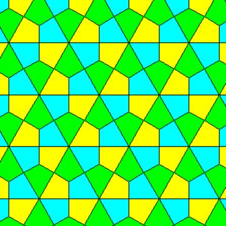 Erste Antworten: Diese Polygone sind einander kongruent. Nicht immer treffen Ecken auf Ecken.