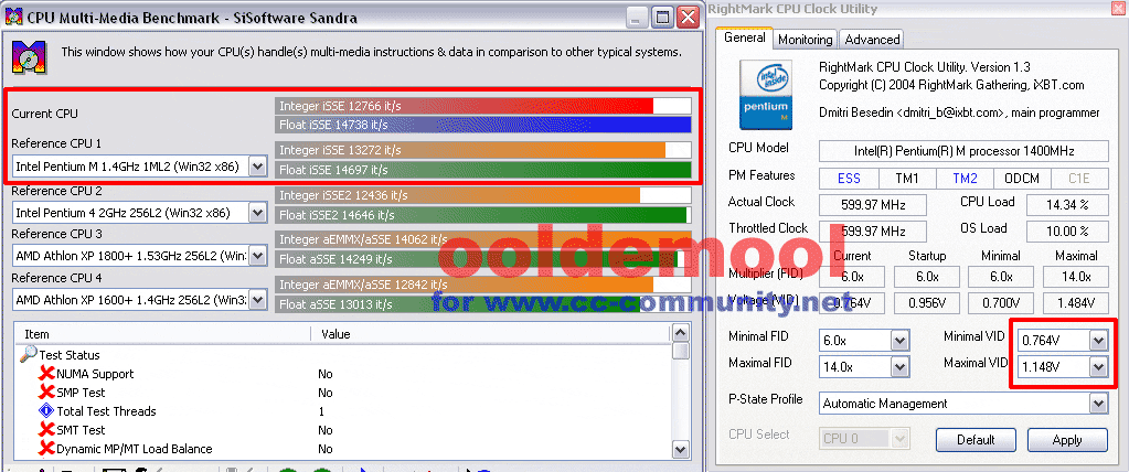 Wie man sieht hat sich an der CPU Leistung nichts geändert! Somit waren die Tests ein voller Erfolg.