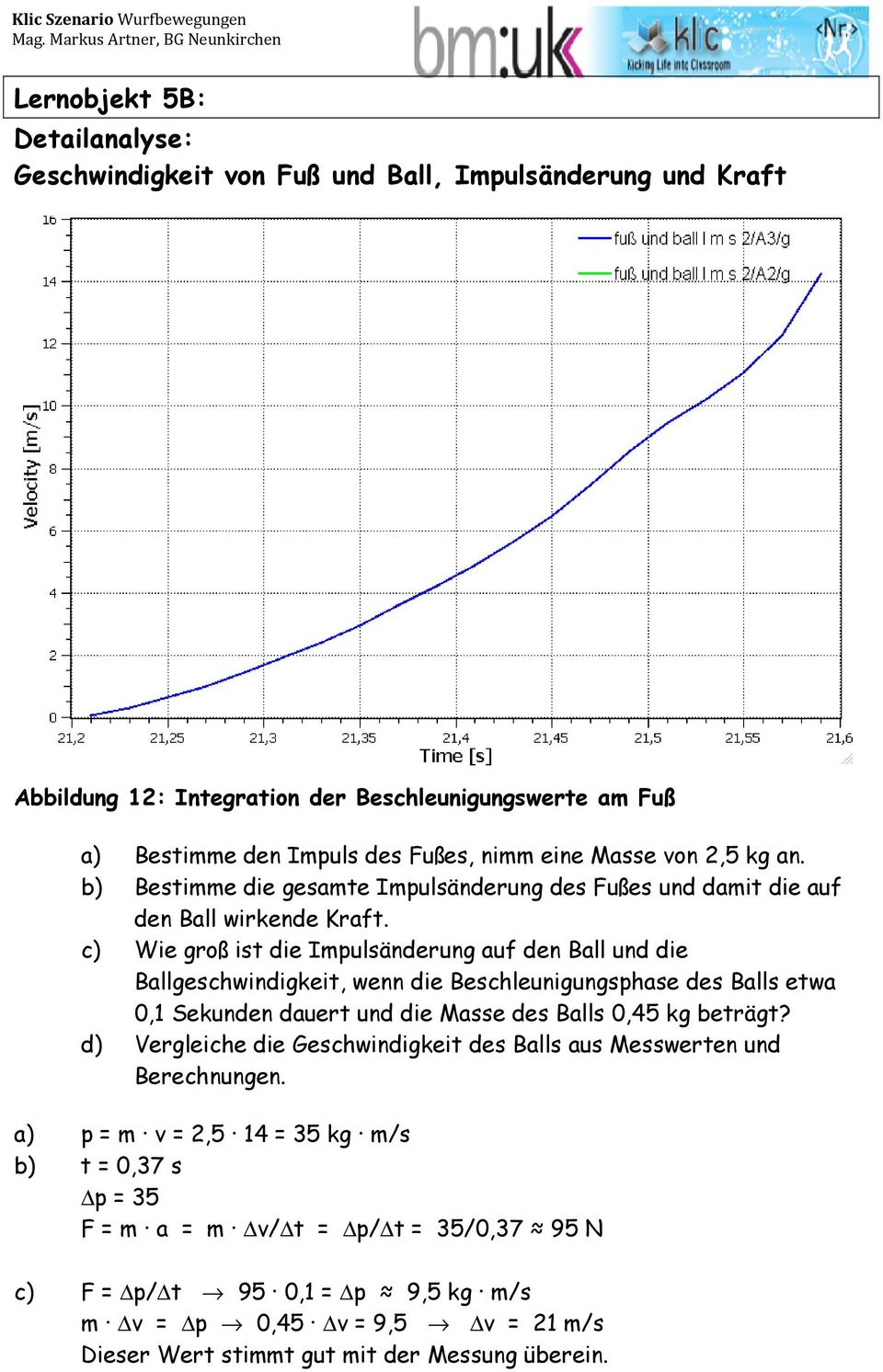 c) Wie groß ist die Impulsänderung auf den Ball und die Ballgeschwindigkeit, wenn die Beschleunigungsphase des Balls etwa 0,1 Sekunden dauert und die Masse des Balls 0,45 kg beträgt?