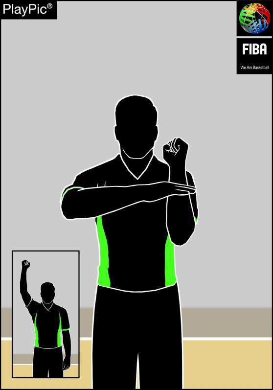 Neue Schiedsrichter-Handzeichen (6) Anwendung bei: Schlag an den Arm eines Korbwerfers Art des Fouls: Regelwidriger