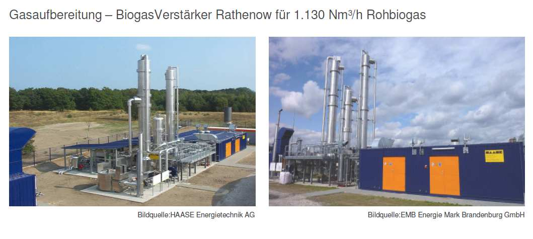 Bio-Erdgas-Potenzial: Bio-Erdgasanlagenbestand in Deutschland (2) Folie