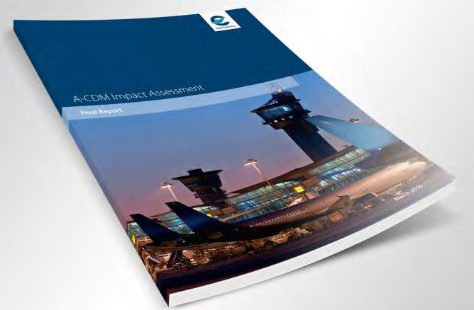 A-CDM in Europa Harmonisierung / Standardisierung Eurocae EU - Gemeinschaftliche Spezifikation Eurocontrol Eurocontrol Implementation Manual NMOC Dokumentation