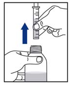 Anwendung der Dosierspritze (2) Entnahme des Safts aus der Flasche (2): 5. Flasche mit Dosierspritze vorsichtig umdrehen 6.