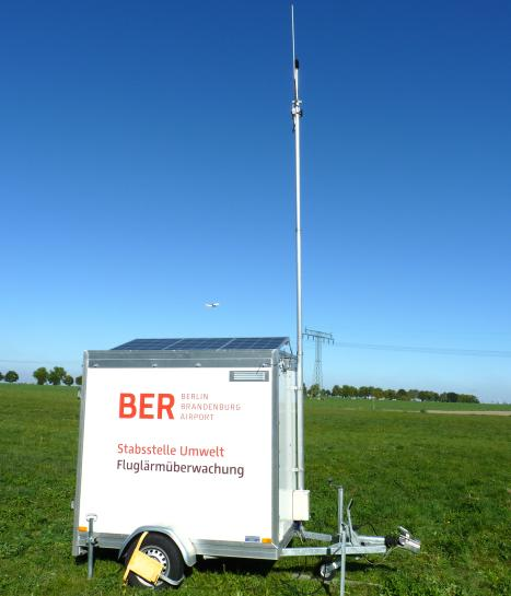 Standort Die mobile Fluglärmmessstelle wurde in Rotberg auf einem Privatgrundstück an der Rotberger Dorfstraße aufgestellt.