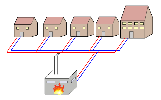 Struktur Nahwärmegenossenschaft Initiiert in der Regel durch die Anwohner und späteren Wärmeabnehmer www.dettenhaeuser-waerme.