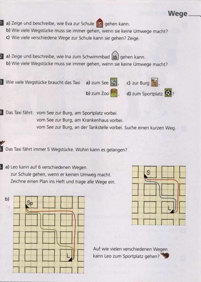 Zählen (Kombinatorik) Fehlvorstellungen Unterrichtsbeispiele Grundschule Sekundarstufe I Sekundarstufe II Quelle: Das Zahlenbuch 2,