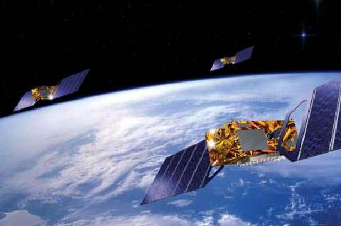 Galileo das System 30 Satelliten auf 3 Bahnen (3 aktive Ersatzsatelliten) Umlaufbahn 23600 km - 14h Umlaufzeit 10 Signale 6 Signale für offene sicherheitskritische Dienste 2 Signale exklusiv für den