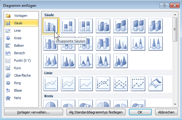 MS PowerPoint 2010 Basis Objekte in Folien 4.2 Diagramme Zur visuellen Unterstützung eines Vortrages sind PowerPoint-Präsentationen besonders beliebt.