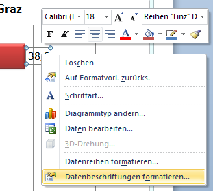 MS PowerPoint 2010 Basis Objekte in Folien 2. Markieren Sie das Eingabefeld und überschreiben Sie den vorgegebenen Text mit Umsatzvergleich Linz / Graz 3.