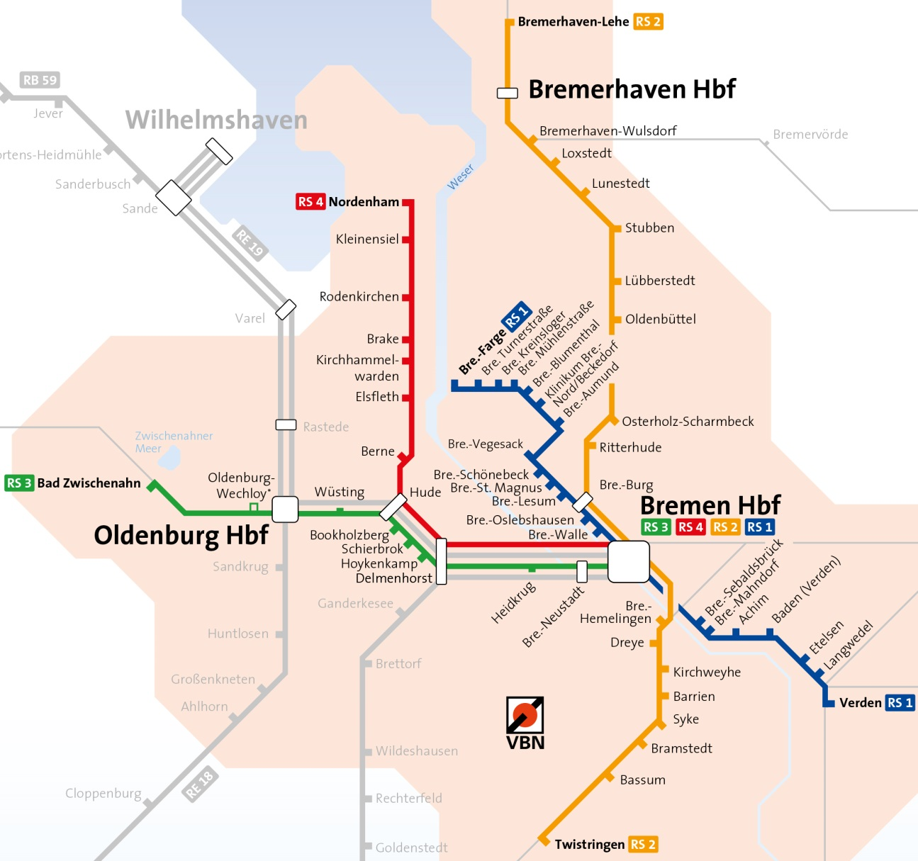 Abb. 1: Liniennetz der Regio-S-Bahn Bremen/Niedersachsen Auf der RS 1 ist auf der Relation Bremen-Blumenthal Bremen Hbf.
