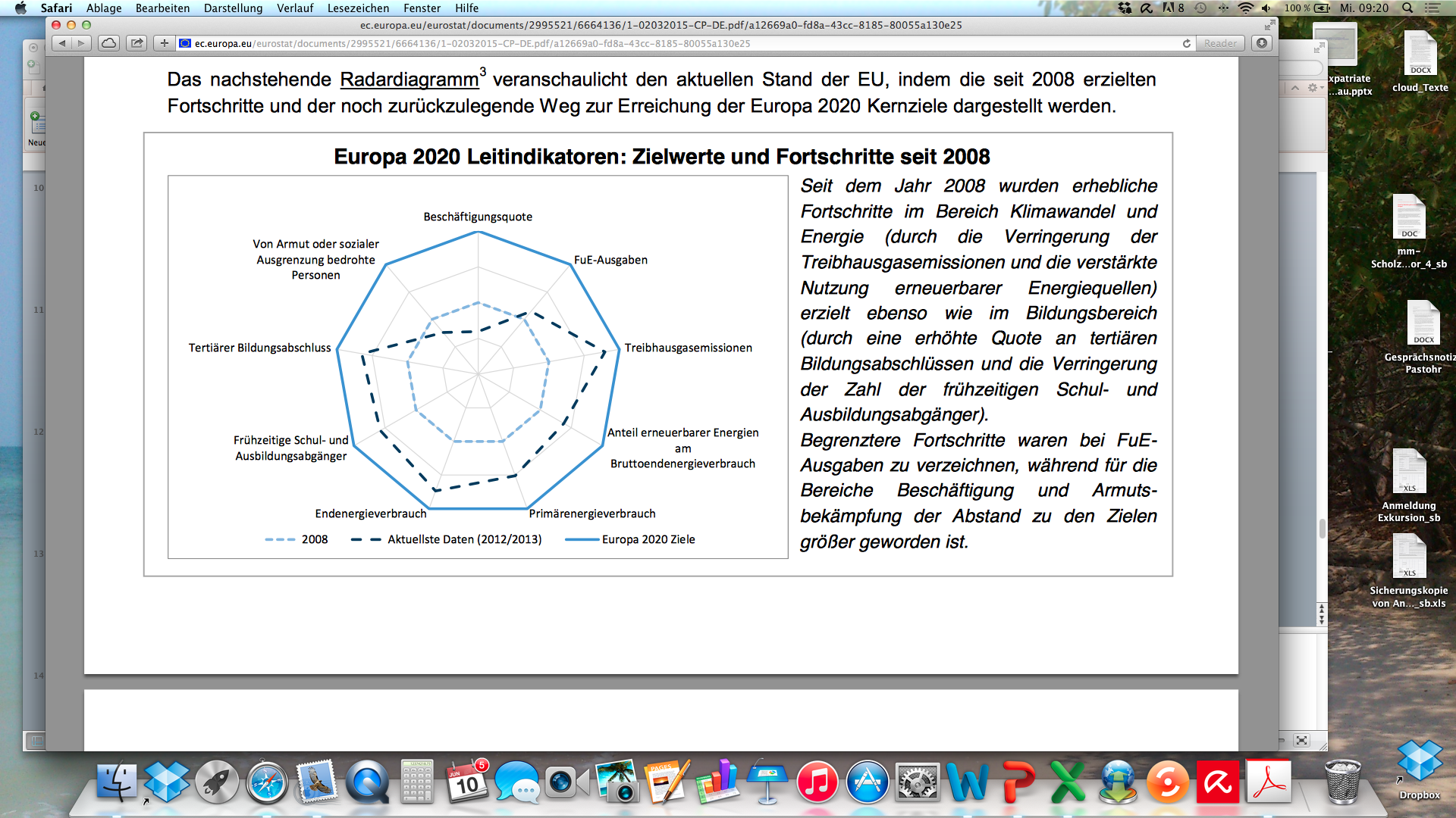 rigor.relevance @ orga.uni-sb.de 1. Europa verstehen: Umsetzung Europa 2020 Quelle: http://ec.europa.