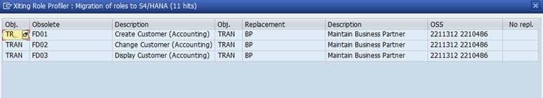 XAMS MIT SAP HANA Lösungsansätze Security Readiness Check Überprüfung auf das Vorhandensein von TCodes in SAP S/4HANA Bei