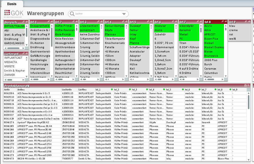 3 Datenmanagement professionalisieren: Warengruppen-Tool Schnelle Suche nach Alternativen und einfache Zuordnung neuer Artikel.