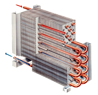 Die Beschichtung der Lamellen Zum Schutz vor Korrosion, werden die Lamellenwärmetauscher der Hybriden Trockenkühler KTL-beschichtet.