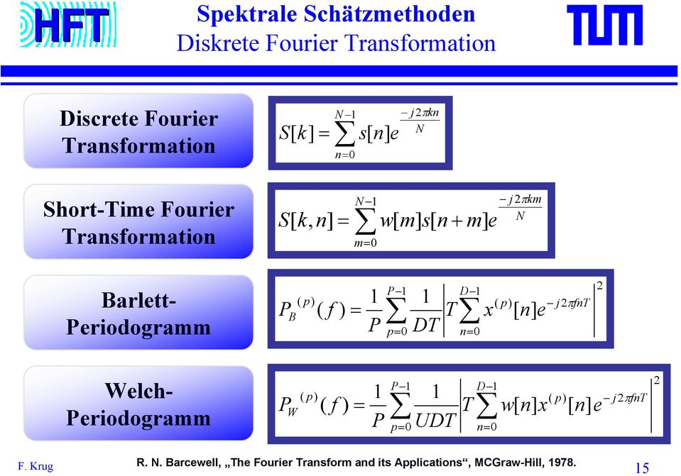 j m e n w m s n k S π Short-Time Fourier Transformation Barlett- Periodogramm 2 1 0 2 ) ( 1 0 ) ( ] [ ] [ 1 1 ) ( = = = D n